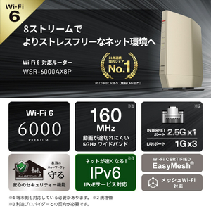 バッファロー 無線LAN親機11ax/ac/n/a/g/b 4803+1147Mbps シャンパンゴールド WSR-6000AX8P-CG-イメージ2