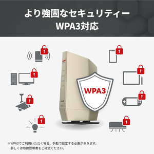 バッファロー 無線LAN親機11ax/ac/n/a/g/b 4803+1147Mbps シャンパンゴールド WSR-6000AX8P-CG-イメージ5