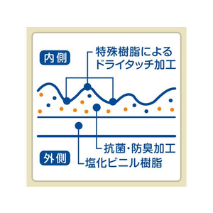 エステー ファミリー ビニール うす手 腕カバー付 M ピンク 1双 FCB9078-イメージ3