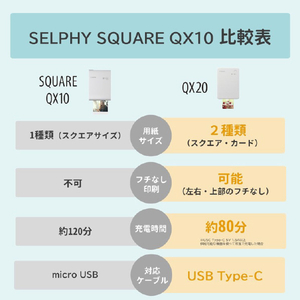 キヤノン スマホ専用高画質ミニフォトプリンタ SELPHY グレー QX20GY-イメージ10