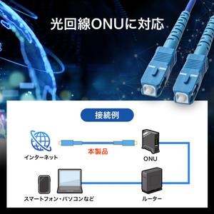 サンワサプライ アーマード1芯光ファイバケーブル(シングルモード、SC-SC、3．0m) HKB-AM1SCSC1-03-イメージ5