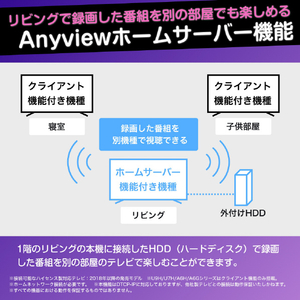 ハイセンス 43V型4Kチューナー内蔵4K対応液晶テレビ E6Kシリーズ 43E6K-イメージ12