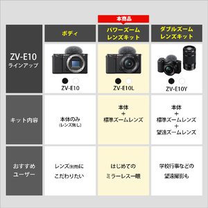 SONY デジタル一眼カメラ・パワーズームレンズキット VLOGCAM ZV-E10L ブラック ZV-E10L B-イメージ15