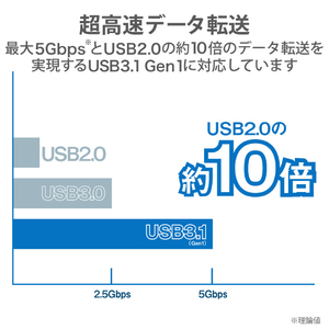 エレコム Type-Cドッキングステーション HDMIモデル ブラック DST-C13BK-イメージ6