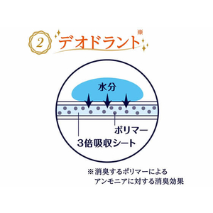 ユニ・チャーム ソフィ Kiyora 贅沢吸収 天然コットン 52枚 F359958-イメージ4