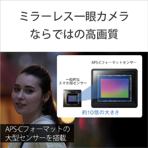 SONY デジタル一眼カメラ・パワーズームレンズキット VLOGCAM ZV-E10L ホワイト ZV-E10L W-イメージ5