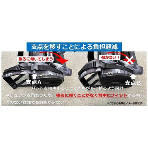 ペットアイ 2WAY リュックキャリー カモフラグレー FCU8620-イメージ2