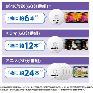 Verbatim 録画用(100GB) 2-4倍速 BD-R XL 10枚入り e angle select タータンチェックイエロー VBR520YHY10E4-イメージ2