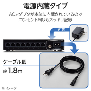 エレコム Giga対応8ポートスイッチ(金属筐体/電源内蔵) ブラック EHC-G08MN4-HJB-イメージ8