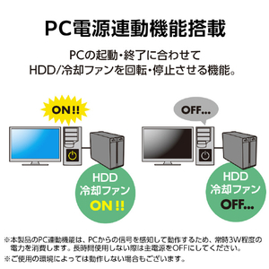 センチュリー HDDケース 裸族のテラスハウス RAID USB3．2 Gen1&eSATA 裸族シリーズ CRTS35EU3RS6G2-イメージ6