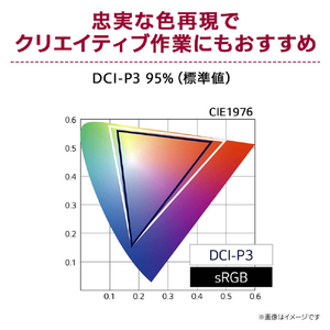 LGエレクトロニクス 31．5型液晶ディスプレイ LG UltraFine 32UN880K-B-イメージ7