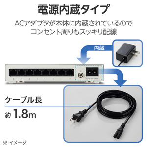 エレコム Giga対応8ポートスイッチ(金属筐体/電源内蔵) ホワイト EHC-G08MN4-HJW-イメージ8