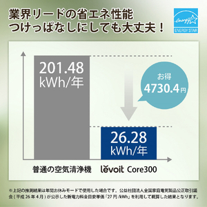 Vesync Levoit Core 300 空気清浄機(プラズマ機能付き) LAP-C302-WJPR-イメージ13