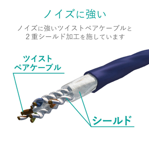 エレコム カテゴリー8対応LANケーブル(ツメ折れ防止・1．0m) ブルーメタリック LD-OCTT/BM10-イメージ7