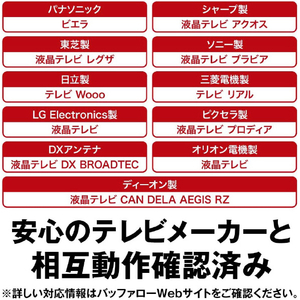 BUFFALO 24時間録画対応 使用量メーター搭載 外付HDD(4TB) ブラック HDV-SAM4.0U3-BKA-イメージ11