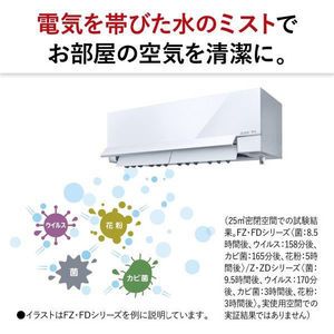 三菱 「標準工事+室外化粧カバー+取外し込み」 20畳向け 自動お掃除付き 冷暖房インバーターエアコン パワフル暖房 ズバ暖 FDシリーズ FDシリーズ MSZ-FD6324S-Wｾｯﾄ-イメージ12