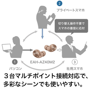 テクニクス ワイヤレスステレオインサイドフォン Technics シルバー EAH-AZ40M2-S-イメージ11