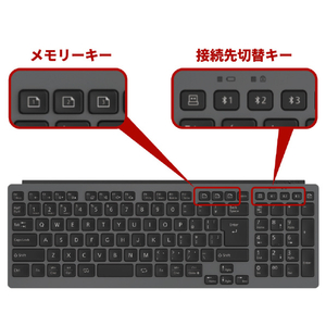 富士通 FMV Comfort Keyboard ブラック FMV-KB800T-イメージ12