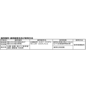 トムソンコーポレーション はやく効くお酢の除草剤シャワータイプ 2.2L FCU8628-イメージ2