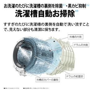 シャープ 【左開き】7．0kgドラム式洗濯乾燥機 クリスタホワイト ESS7JWL-イメージ6