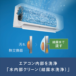 ダイキン 「工事代金別」 14畳向け 自動お掃除付き 冷暖房エアコン e angle select ATFシリーズ ATF AE3シリーズ ATF40APE3-WS-イメージ9