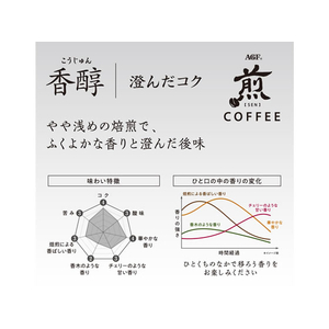 味の素ＡＧＦ 煎 レギュラーコーヒープレミアムドリップ 香醇澄んだコク 20袋 F357035-イメージ5