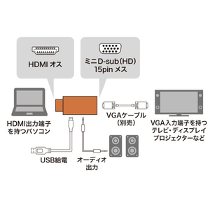 サンワサプライ HDMI-VGA変換アダプタ(オーディオ出力付き) AD-HD25VGA-イメージ3