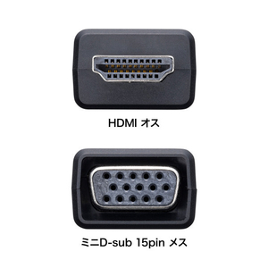 サンワサプライ HDMI-VGA変換アダプタ(オーディオ出力付き) AD-HD25VGA-イメージ8