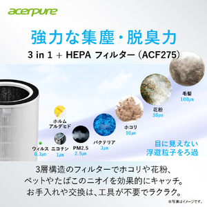 Acer 空気清浄機 Acerpure Pro Vero マットホワイト＆アカアオテンテン AP353-10W-イメージ3