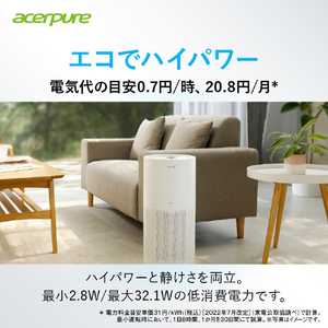 Acer 空気清浄機 Acerpure Pro Vero マットホワイト＆アカアオテンテン AP353-10W-イメージ6