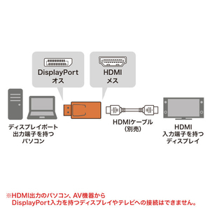 サンワサプライ DisplayPort-HDMI 変換アダプタ(4K/60Hz対応) AD-DPPHD02-イメージ3