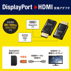 サンワサプライ DisplayPort-HDMI 変換アダプタ(4K/60Hz対応) AD-DPPHD02-イメージ8