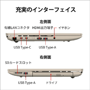 富士通 ノートパソコン FMV AH Series ベージュゴールド FMVA53J3G-イメージ5