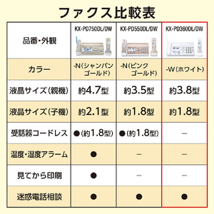 パナソニック デジタルコードレスファクス(子機1台タイプ) ホワイト KX-PD360DL-W-イメージ10