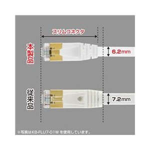 サンワサプライ CAT7ウルトラフラットLANケーブル(1m) ブラック KB-FLU7-01BK-イメージ2