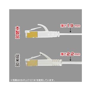 サンワサプライ CAT7ウルトラフラットLANケーブル(1m) ブラック KB-FLU7-01BK-イメージ3