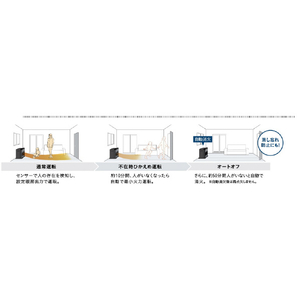 コロナ 木造10畳 コンクリート13畳まで 石油ファンヒーター WZシリーズ グランブラック FH-WZ3624BY(KG)-イメージ13