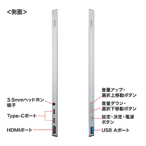 サンワサプライ 15．6型モバイルディスプレイ DP-02-イメージ13