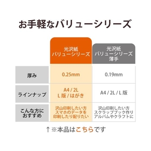 エレコム 写真用光沢紙 厚手 A4 100枚 FC293PX-EJK-VLA4100-イメージ8