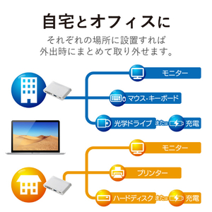 エレコム USB Type-C接続モバイルドッキングステーション ホワイト DST-C07WH-イメージ6