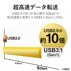 エレコム USB Type-C接続モバイルドッキングステーション ホワイト DST-C07WH-イメージ7