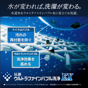 東芝 【左開き】12．0kgドラム式洗濯乾燥機 e angle select ZABOON グランホワイト TW-127XE4L(W)-イメージ4