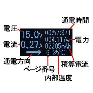 ルートアール 双方向入力・画面回転・多機能表示 USB Type-C電圧・電流チェッカー ブラック RT-TCRXB-イメージ2