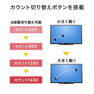 サンワサプライ ワイヤレストラックボール(静音・5ボタン・人差し指/中指操作タイプ) MA-WTB182BK-イメージ11