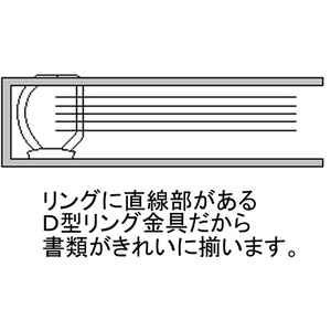 リヒトラブ D型リングファイル A4タテ 背幅34mm クリヤー 1冊 F881723-G2220-1-イメージ4