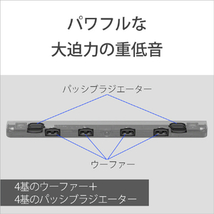 SONY サウンドバー ブラック HT-A9000-イメージ11