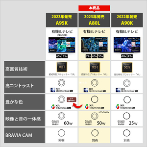 SONY 77V型4Kチューナー内蔵4K対応有機ELテレビ BRAVIA A80Lシリーズ XRJ-77A80L-イメージ3