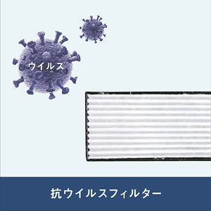 ダイキン 「標準工事込み」 6畳向け 冷暖房エアコン e angle select ATEシリーズ ATE AE3シリーズ ATE22ASE3-WS-イメージ9