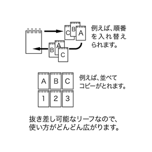 リヒトラブ ツイストノート(メモサイズ) 5mm方眼罫 黄 40枚 F863765-N-1661-5-イメージ6