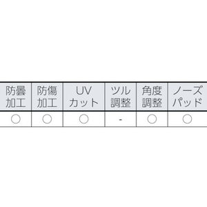 ボレー SAFETY ブーム トワイライトレンズ FC519EV-7724977-イメージ2